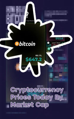 Bitcoin's market cap