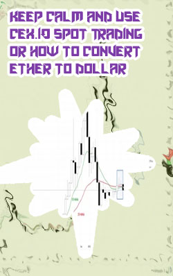 Eth to us dollar