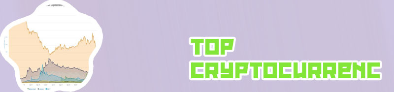 Market cap of bitcoin