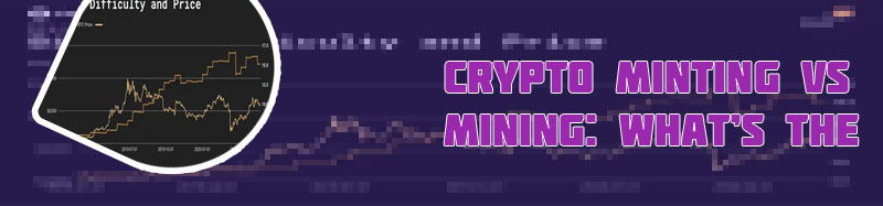 What does mining bitcoin mean