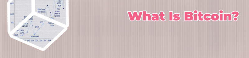 When bitcoin started